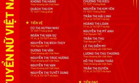 Lý do tiền đạo Huỳnh Như không lên tuyển quốc gia